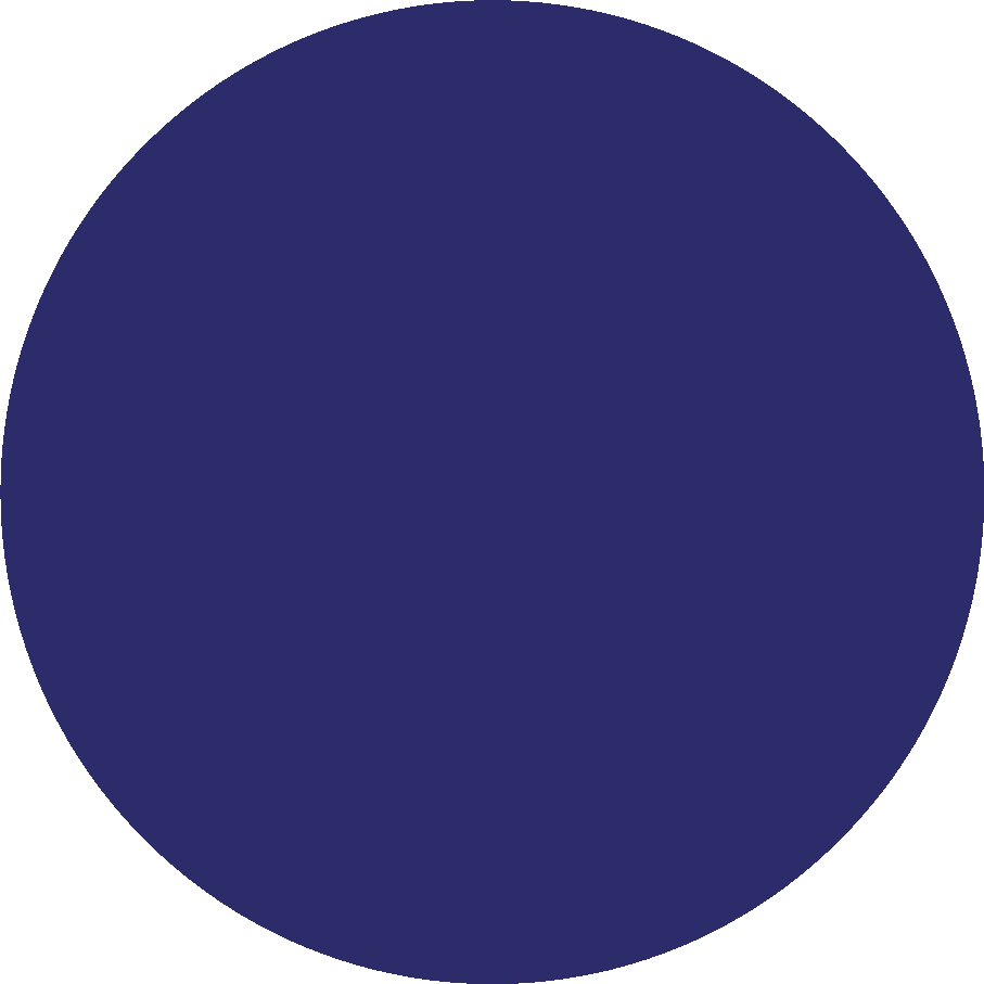 Die Cut Shape: Circle 3.0”