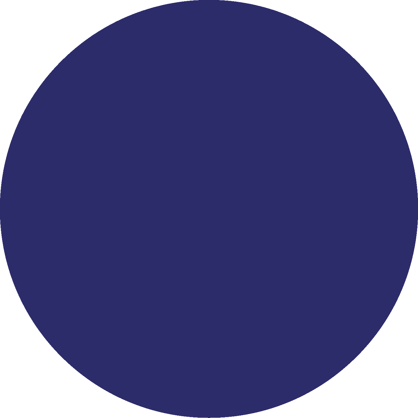 Die Cut Shape: Circle 4.6”