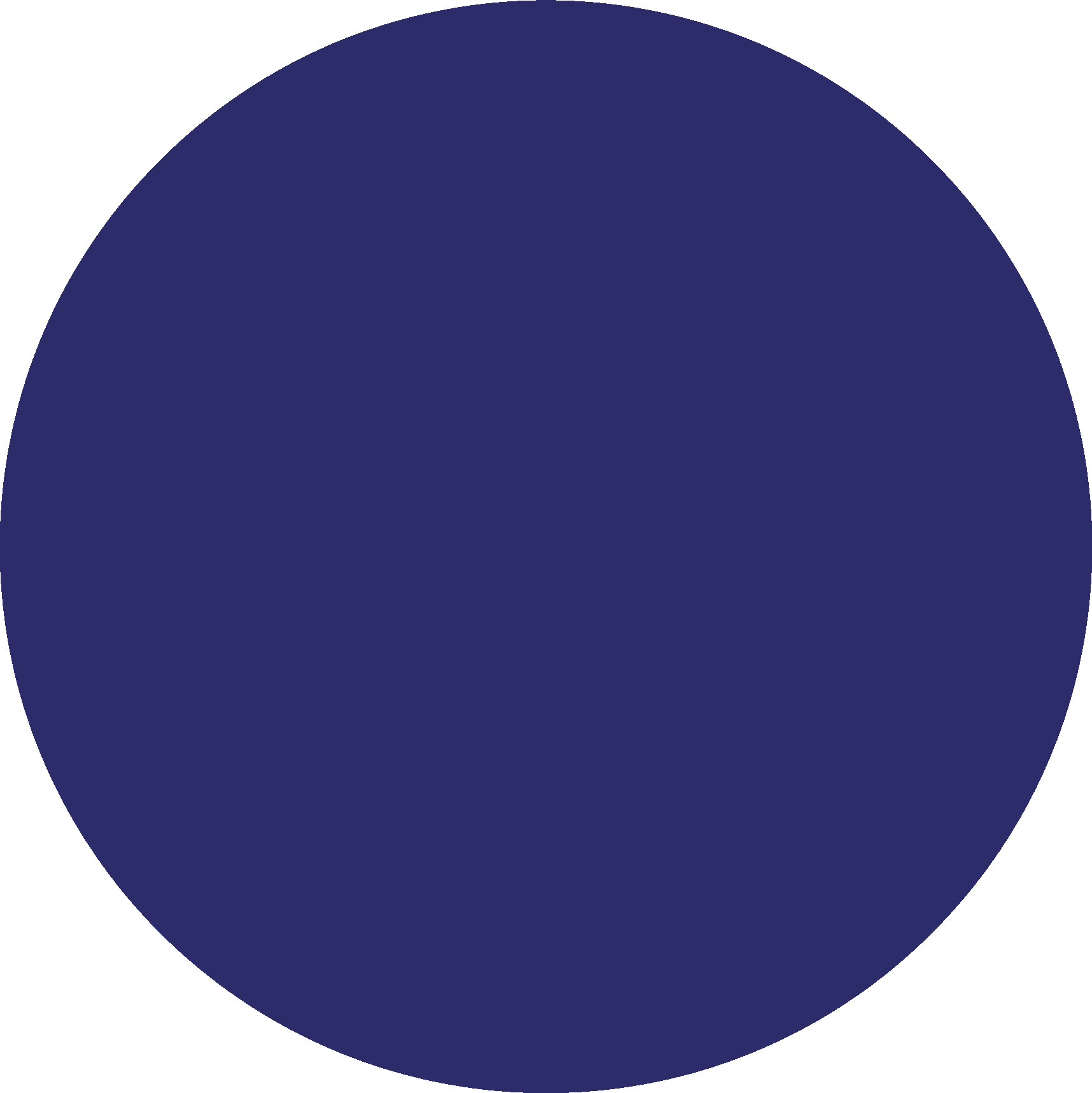 Die Cut Shape: Circle 5.70”