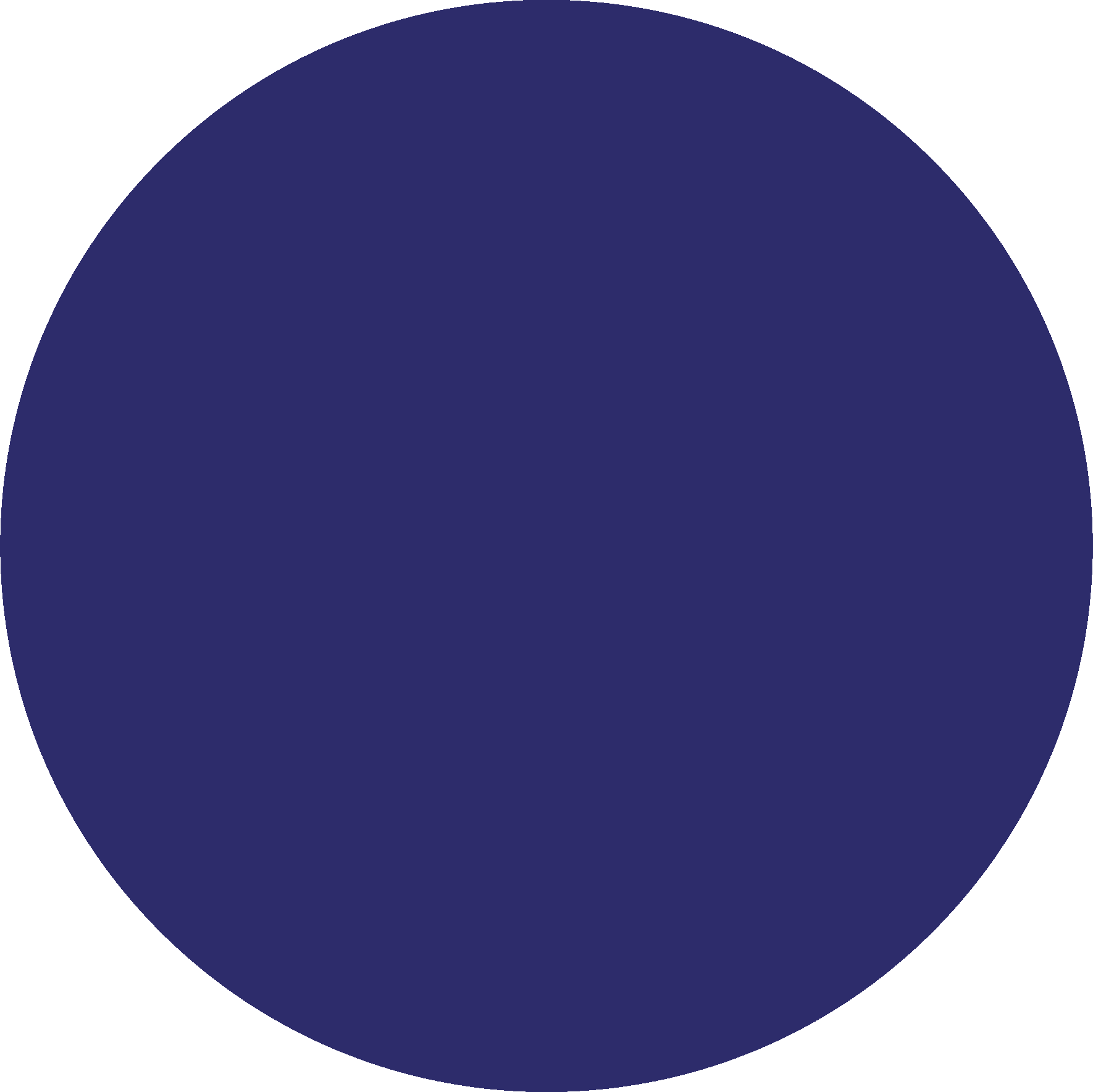 Die Cut Shape: Circle 5.875”